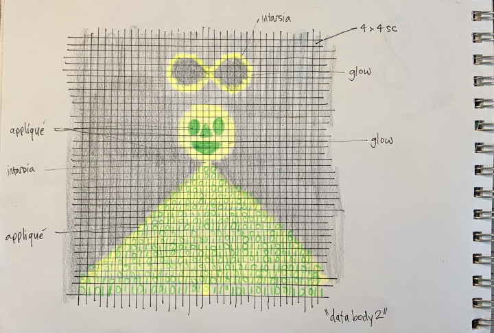 Preliminary sketch for crocheted wall hanging