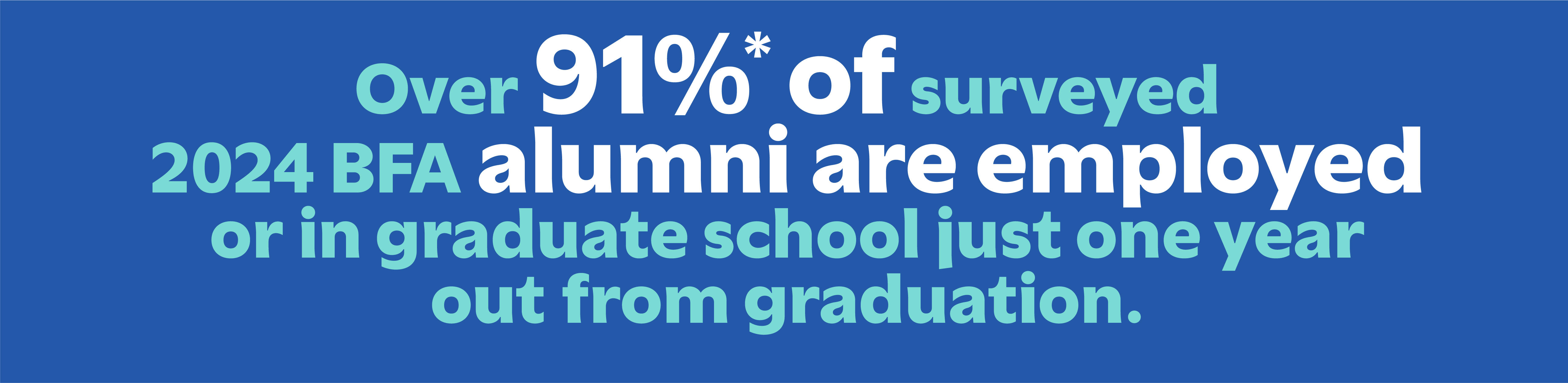 Our graduates have a proven success rate: Over 91%* of surveyed 2024 BFA alumni are employed or in graduate school just one year out from graduation.